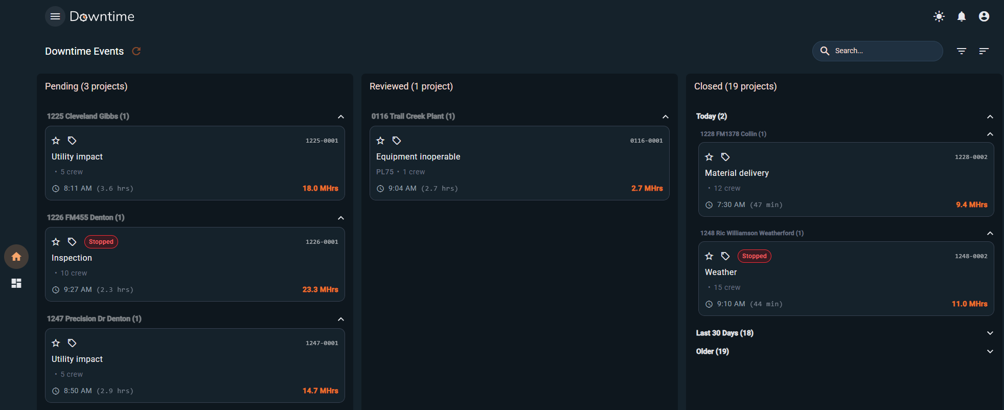 Downtime Kanban board with populated pending, reviewed, and closed events